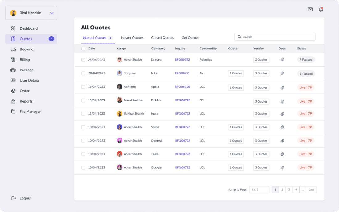 Dashboard Preview