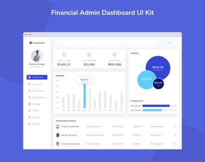 Business Task Management Dashboard Design